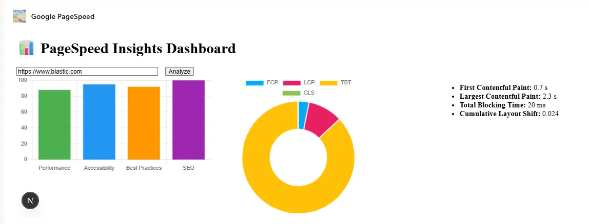 App showing the results when filling in a url