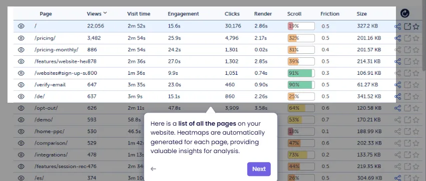 Example of a heatmap result