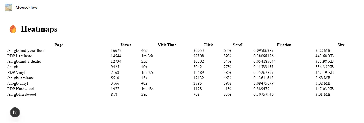 Screenshot of working example