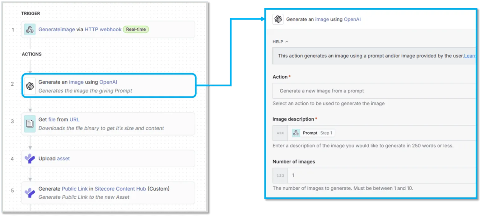 Recipe That Generates Images with Connect